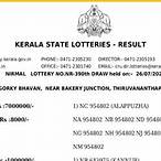 nirmal lottery result yesterday